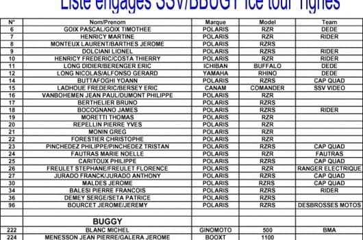 Article Ssvf 65490070