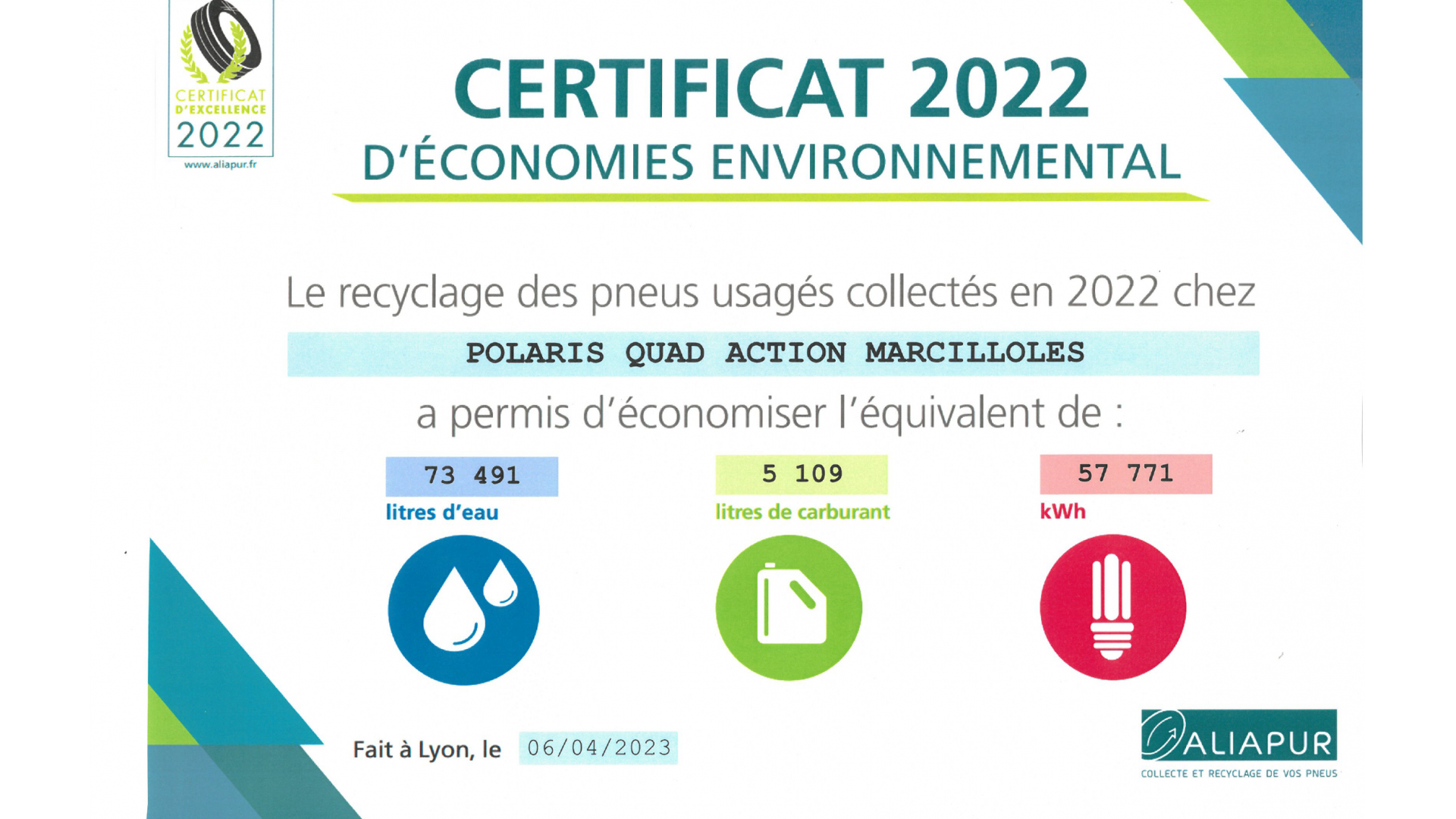 Certificat environnement 2022